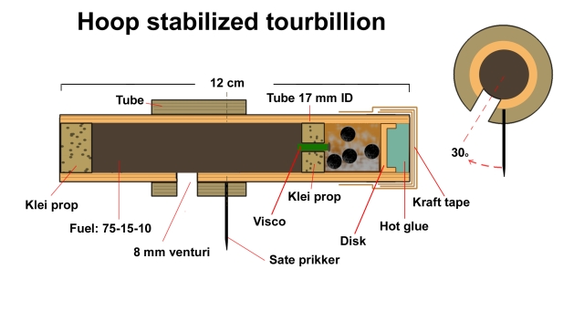 Tourbillon2.jpg